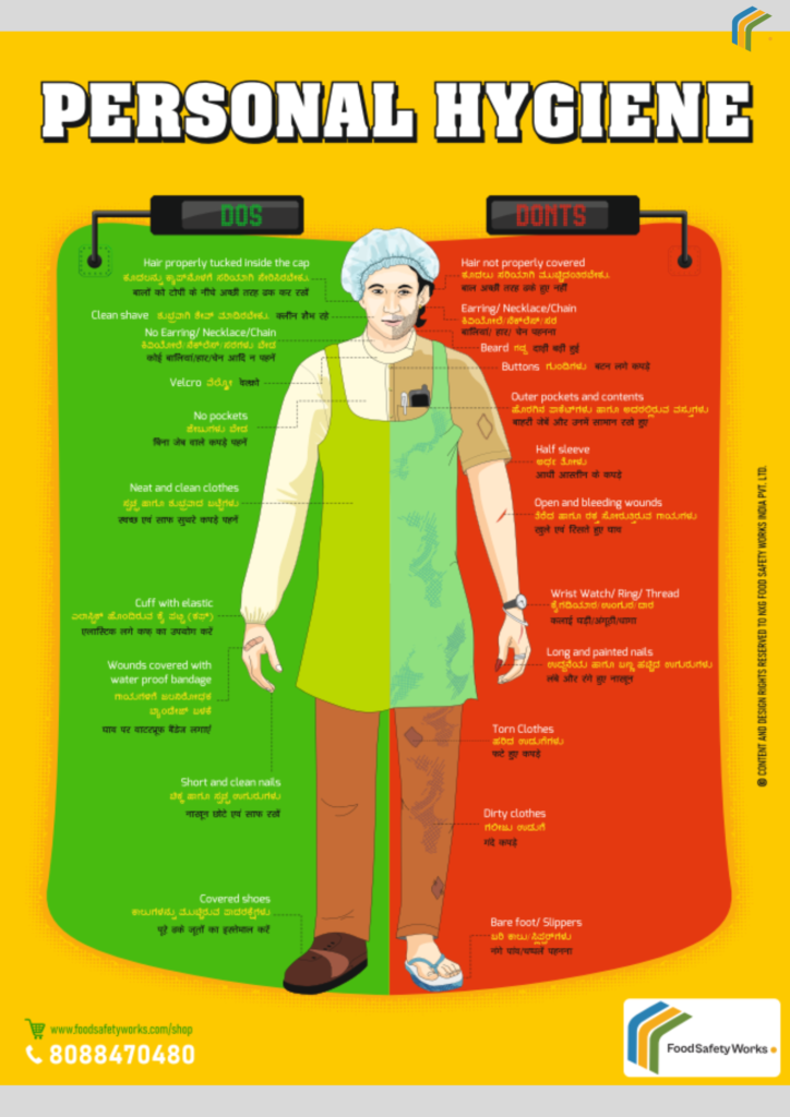 Personal Hygiene Poster - Food Safety Works