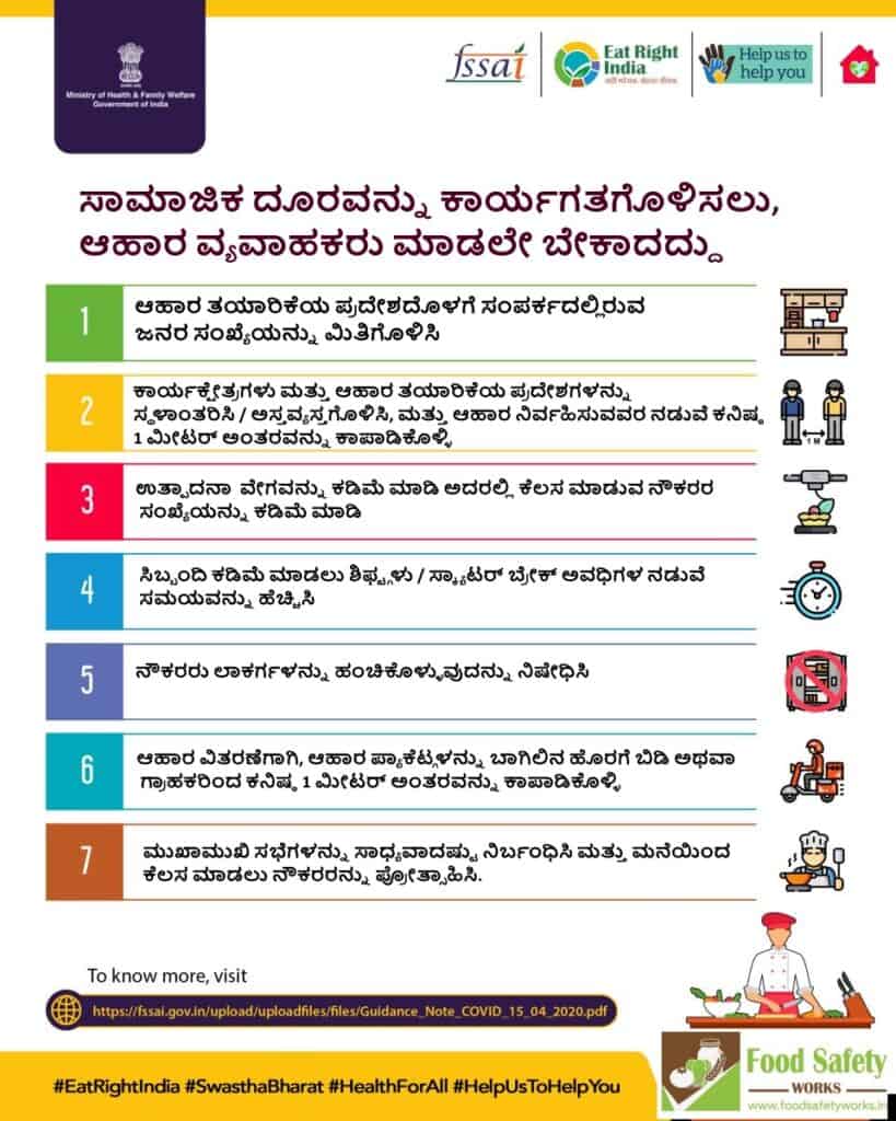 Kannada Posters for creating awareness during COVID19 Food Safety Works