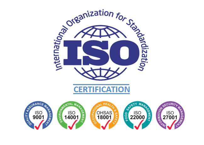 ISO Registration Certificate|ISO-article|ISO-9001-Cert|ISO-Process|Untitled-design6