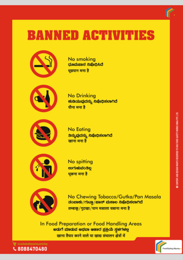 Banned Activities Display Poster