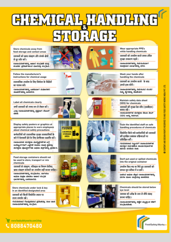 Chemical Handling And Storage Display Poster