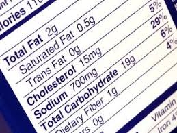 nutrition label