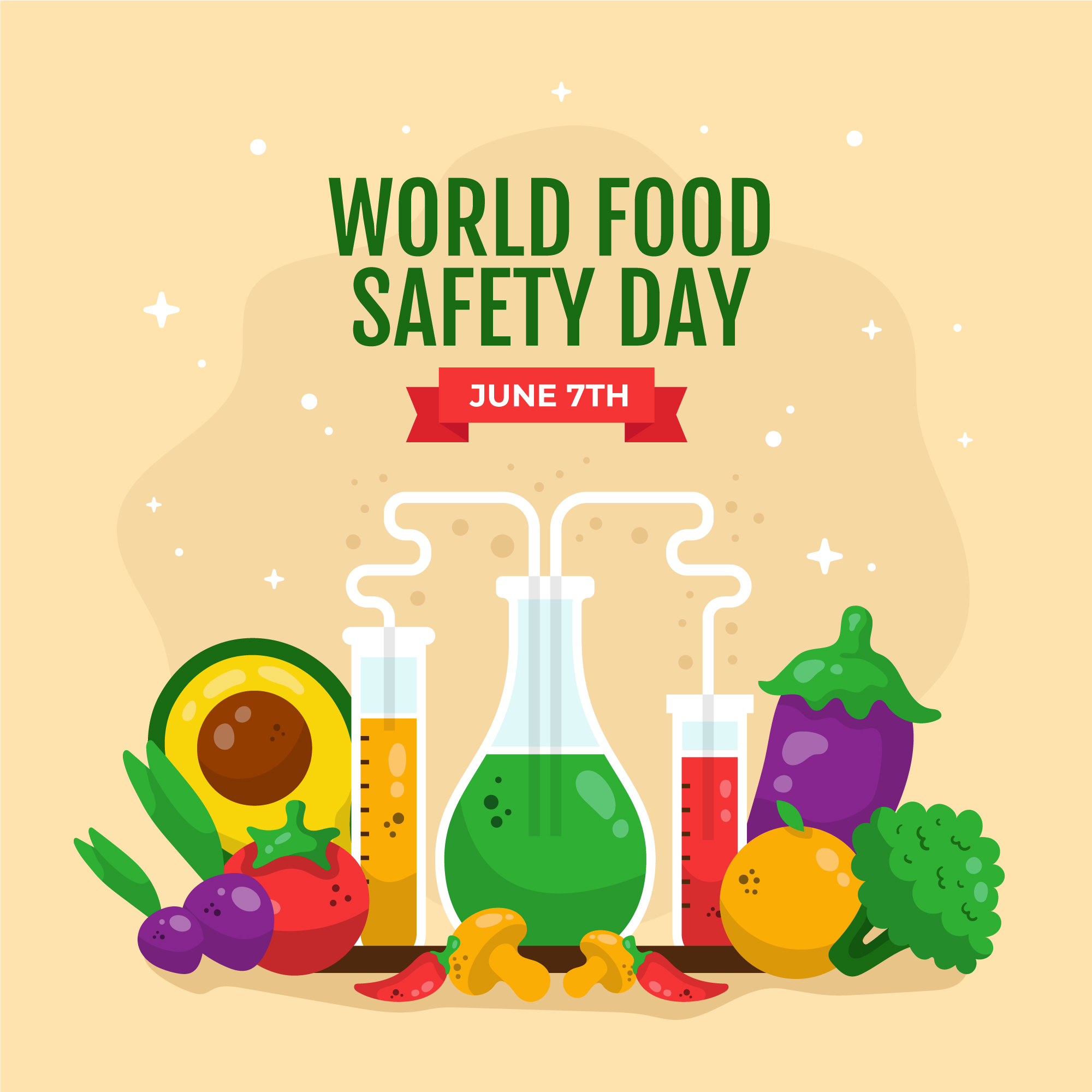 World Food Safety Day